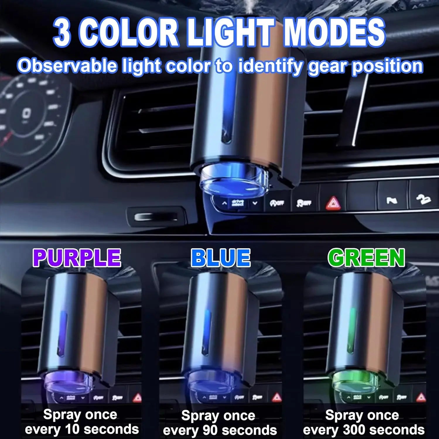 Air Freshener In The Car Aroma Diffuser 3 Levels Of Adjustable Intelligent Rechargeable Fragrance Diffuser Interior Car Accessor
