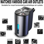Air Freshener In The Car Aroma Diffuser 3 Levels Of Adjustable Intelligent Rechargeable Fragrance Diffuser Interior Car Accessor