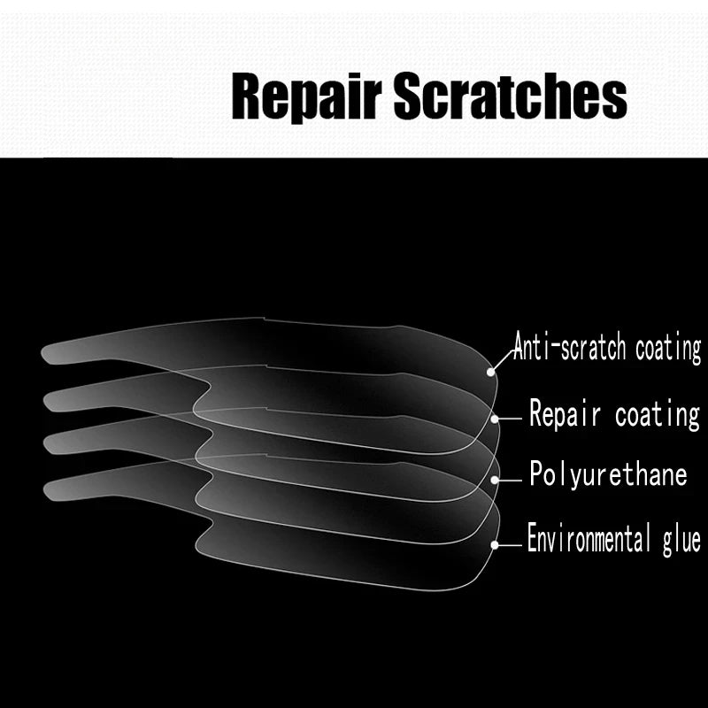 For  CHERY ARRIZO 8 2022-2025 Panel Navigation Screen Automotive Interior Protective Film Anti-Scratch Accessories
